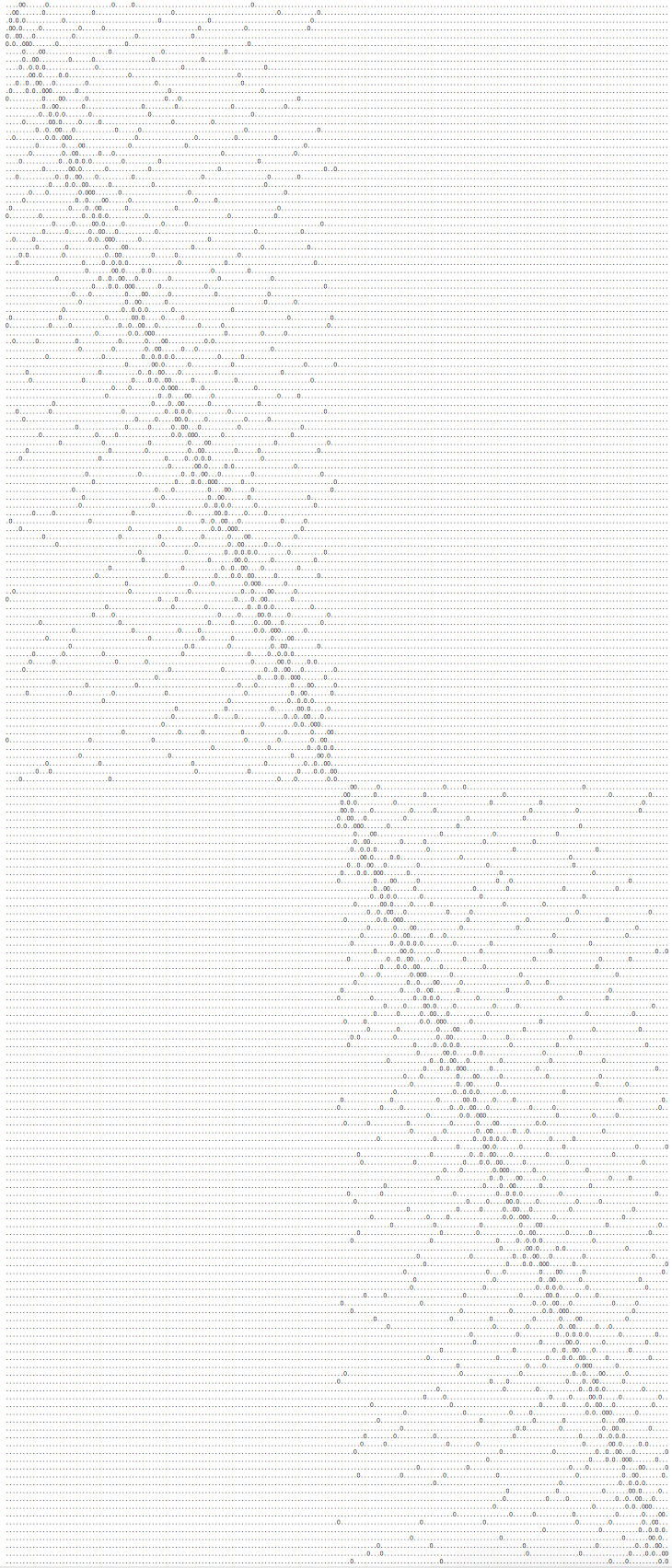 The rook problem on saw-toothed chessboards - ScienceDirect